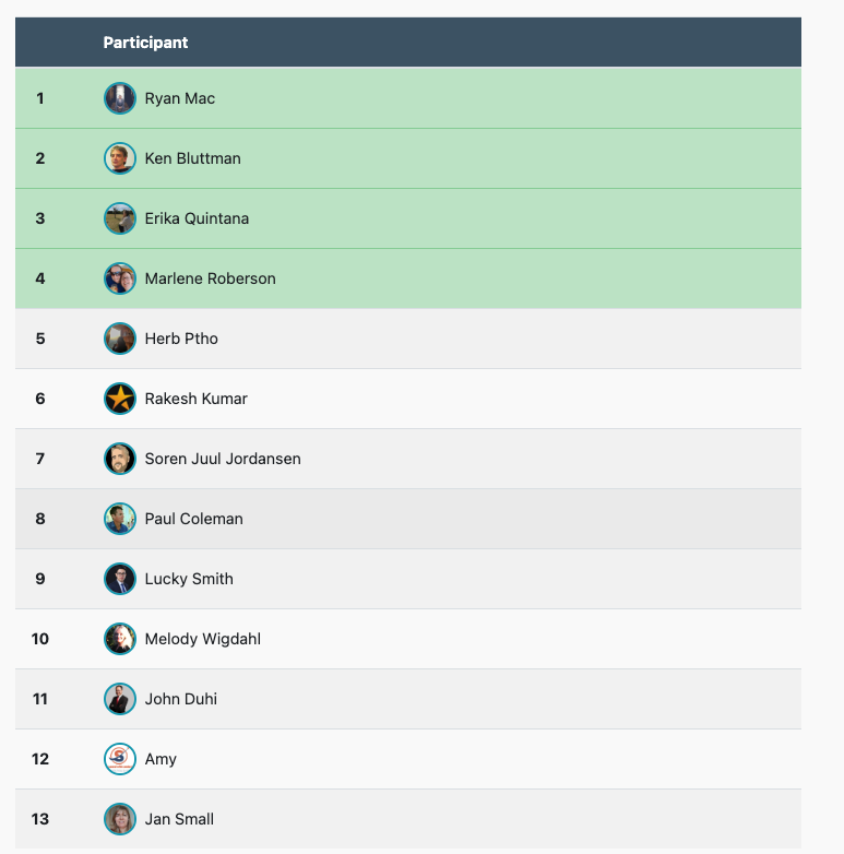Screenshot from a previous affiliate contest