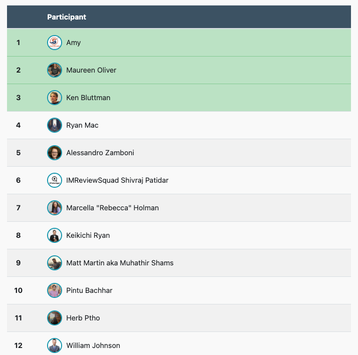 Screenshot from a previous affiliate contest